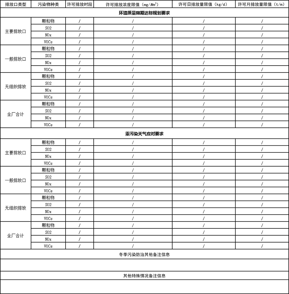 1626074088888068.png 表5  特殊情況下大氣污染物有組織排放.png